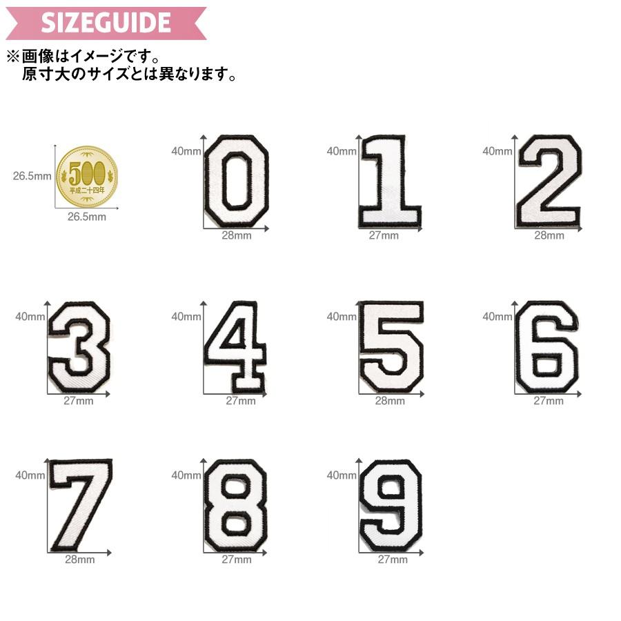 どれでも5枚以上でメール便送料無料！アイロンで簡単貼り付け