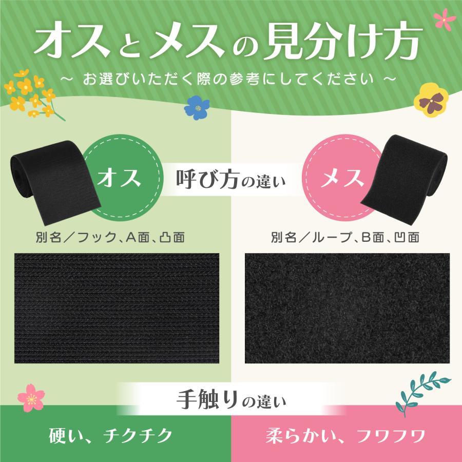 Factus 面ファスナー 縫製タイプ ファスナーテープ 幅広 11cm×2m オス