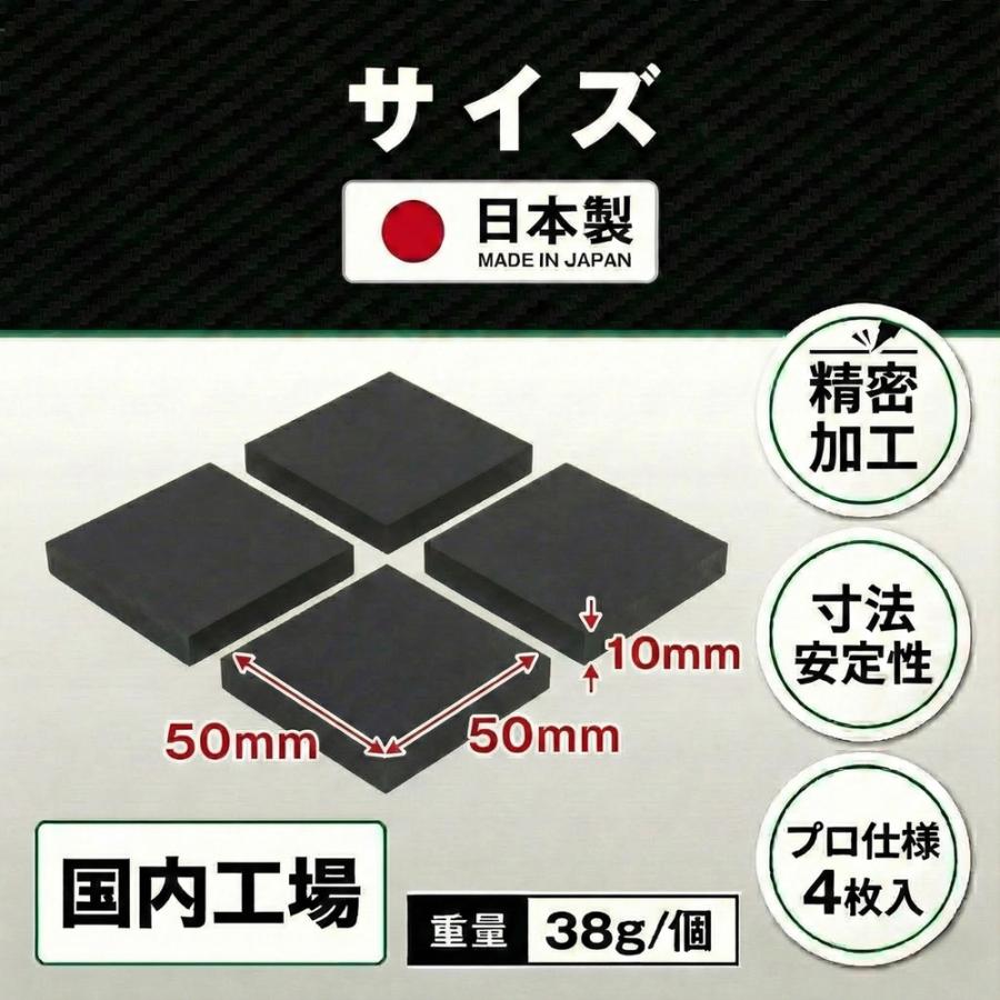Factus 防振ゴム ゴム板 防振マット CR素材 日本製 50×50×10mm 4個入