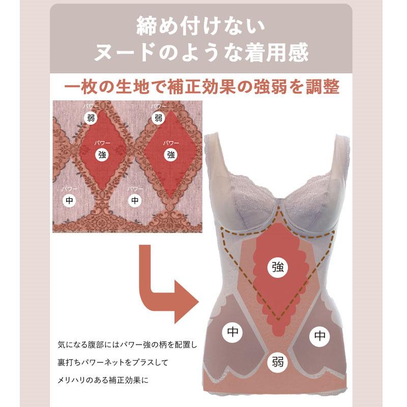 ボディシェイパー　スキニーフィット　薄手素材　タムラのやさしい補正下着　春夏向けインナー　ミディアム補正 BFP01[M便 1/1] | TAMURA | 07