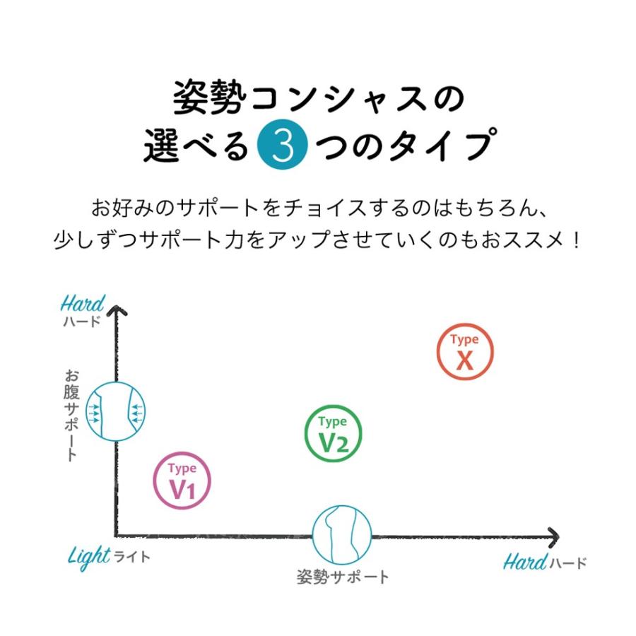 姿勢矯正 背筋 背中 猫背 姿勢 サポーター バストアップインナー TEQ01[M便 1/1] | TAMURA | 13