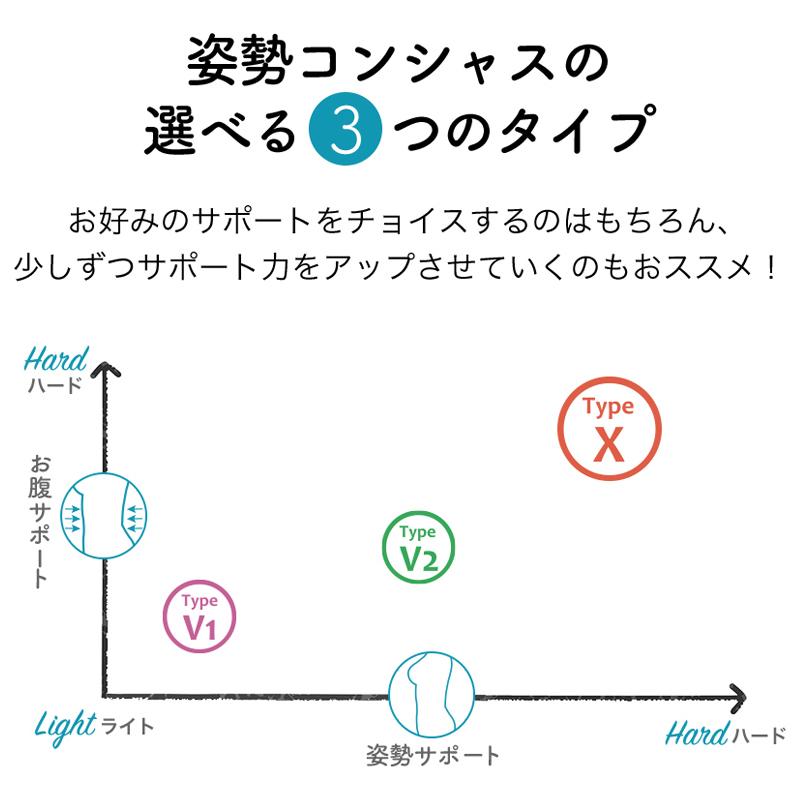 姿勢コンシャスV3　猫背矯正　バストアップシェイパー　補正下着　[M便 1/1] | TAMURA | 14