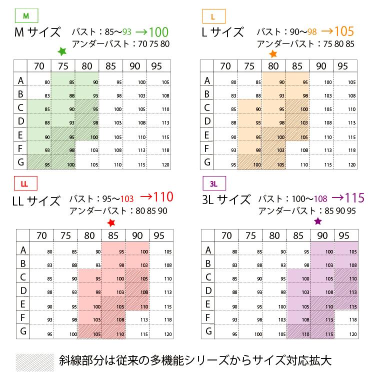 補正下着 ボディシェイパー カップ付きタンクトップ タムラ 人気 大きいサイズ ノンワイヤー 40代 50代 60 代 モアスライドボディシェイパー TPP20[M便 1/1] | TAMURA | 18