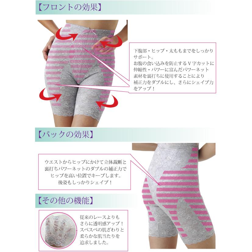 【期間限定20％OFF】補正下着 ロングガードル タムラ 40代 50代 60代 総レース多機能ロングガードル TYJ90[M便 1/2] | TAMURA | 06