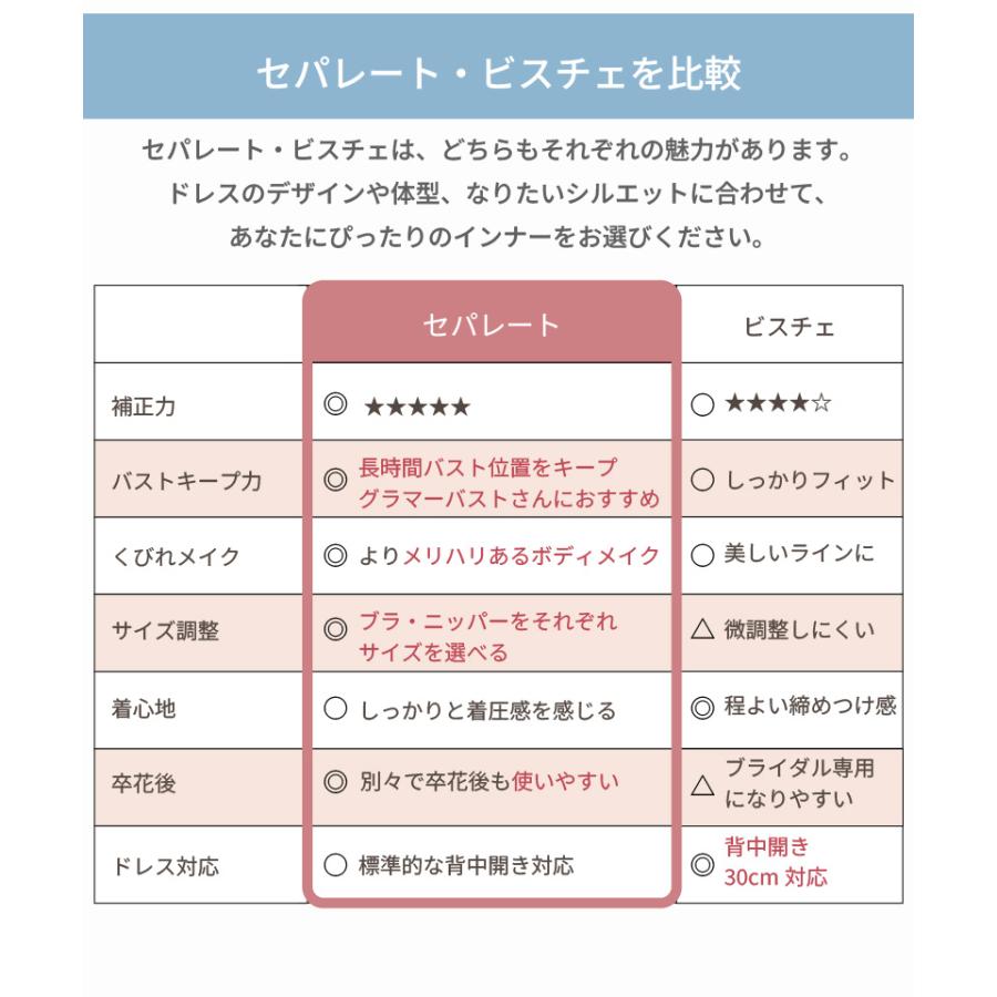 【拡張フック付】ブライダルインナー 6点セット 安い 人気 大きいサイズ 送料無料 交換無料 セミロングブラ ウエストニッパー フレアパンツ [M便 6/7] | TAMURA | 07