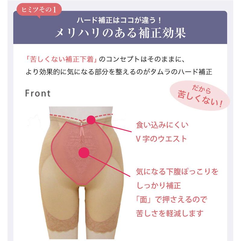 補正下着 タムラのハード補正多機能 補整下着 ハードロングガードル[M便 1/2] | TAMURA | 07