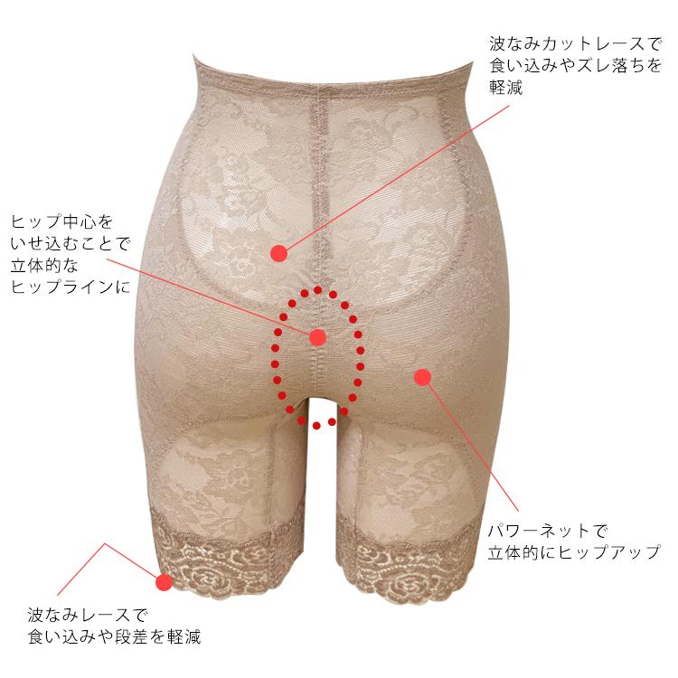 【50％OFF】綿混花柄パワーネット ロングガードル　タムラ 補正下着 ミディアム補正 YTJ07[M便 1/2] | TAMURA | 10