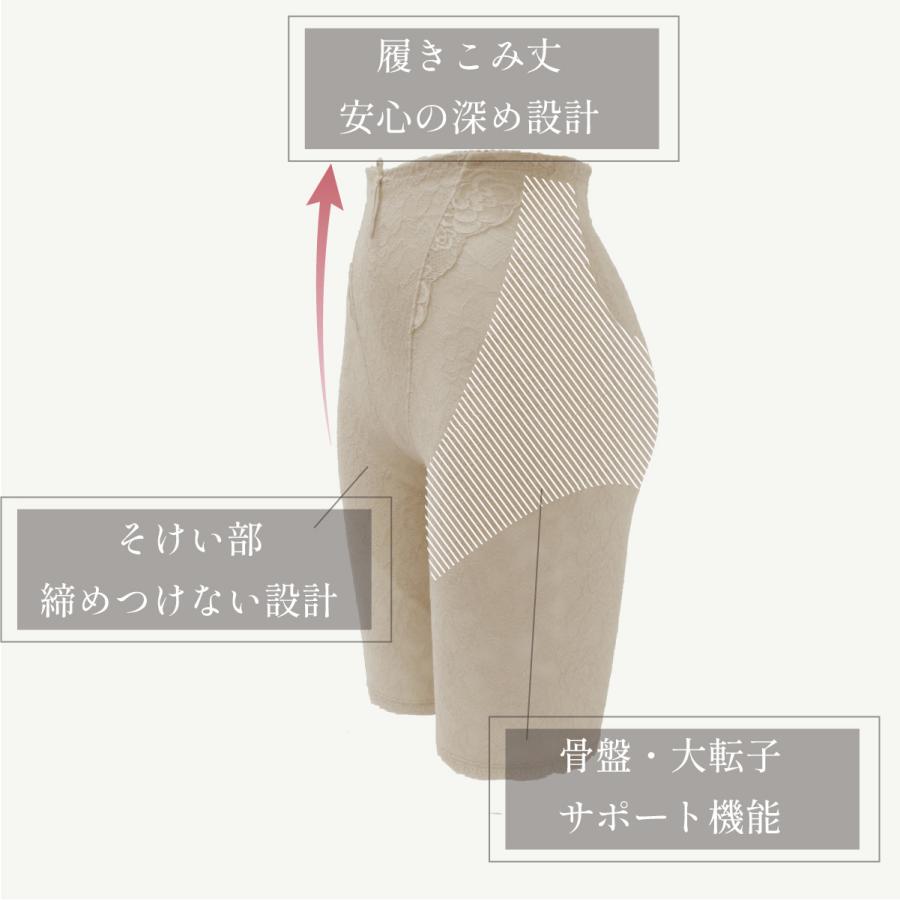 【話題の新商品】YTJ25ブルーメリアシリーズロングガードル 補正下着 補整下着 ガードル 苦しくない 体型カバー 総レース 人気 ぽっこりお腹 ヒップアップ 美尻 |  | 10