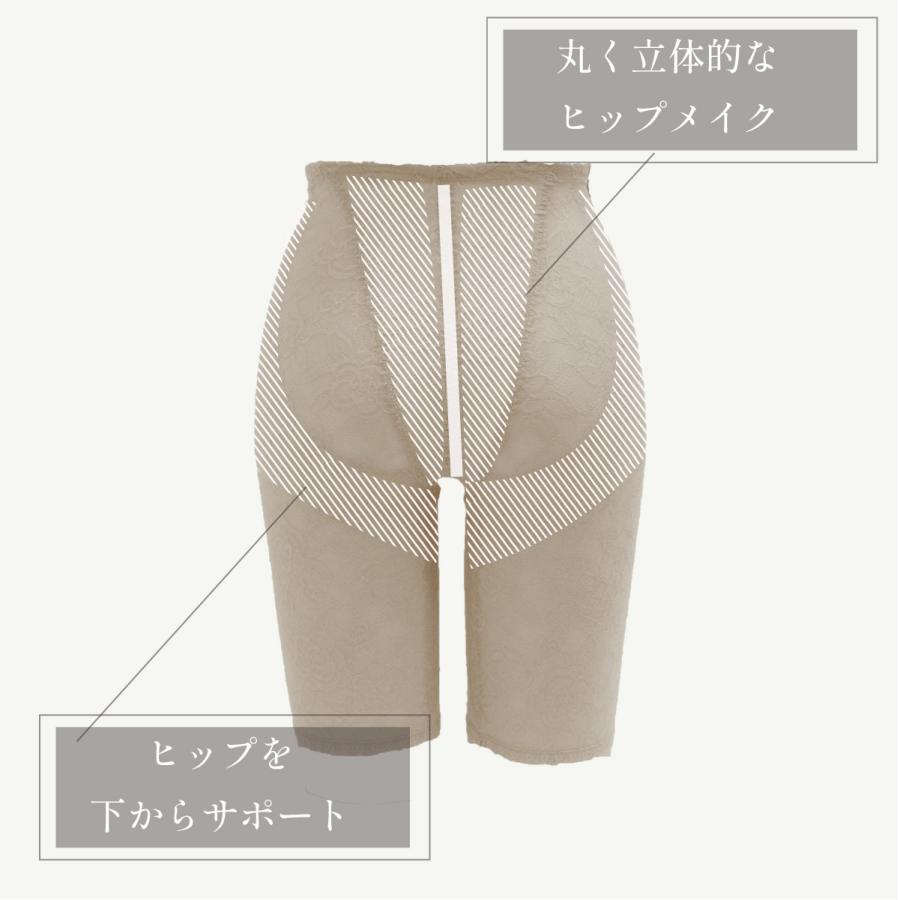 【話題の新商品】YTJ25ブルーメリアシリーズロングガードル 補正下着 補整下着 ガードル 苦しくない 体型カバー 総レース 人気 ぽっこりお腹 ヒップアップ 美尻 |  | 11