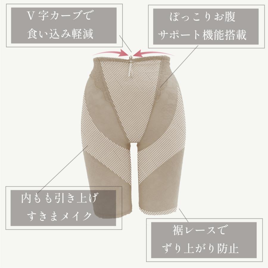 【話題の新商品】YTJ25ブルーメリアシリーズロングガードル 補正下着 補整下着 ガードル 苦しくない 体型カバー 総レース 人気 ぽっこりお腹 ヒップアップ 美尻 |  | 09