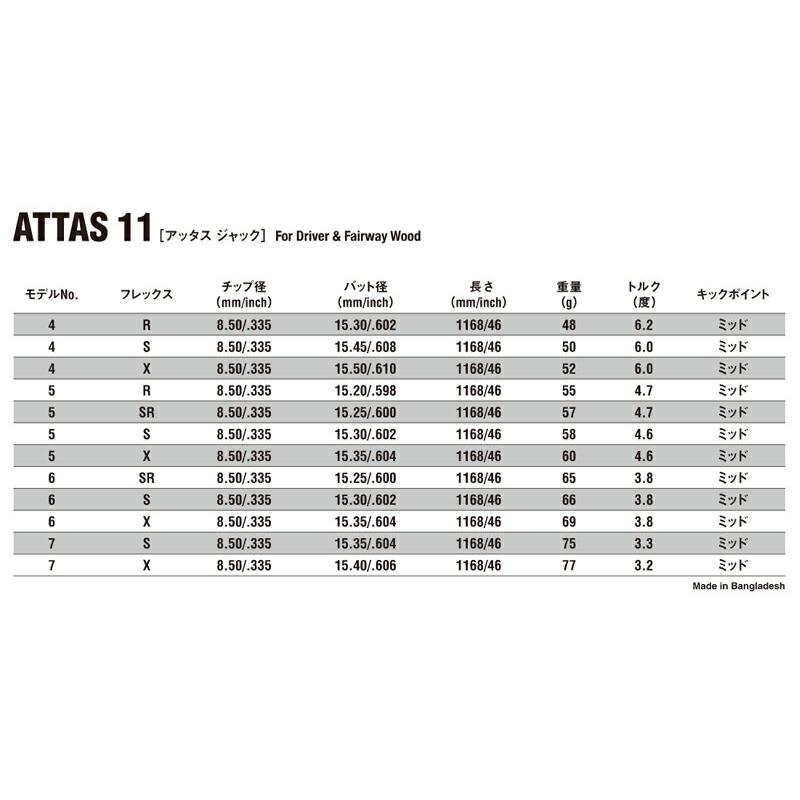 USTマミヤ アッタス ジャック ウッドシャフト (UST Mamiya ATTAS 11