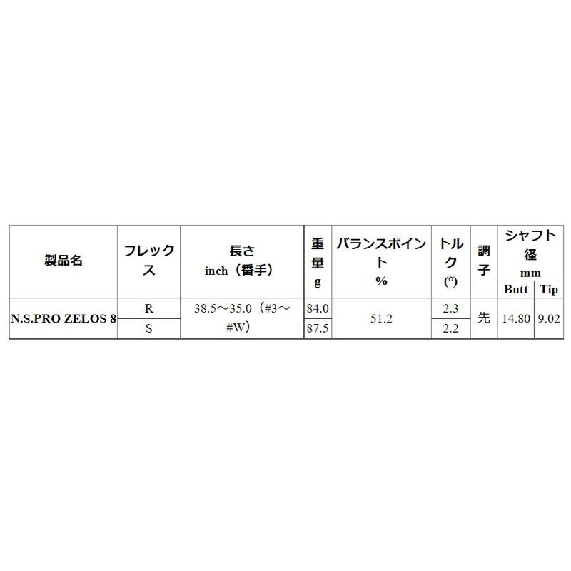 日本シャフト N.S.PRO ゼロス8 アイアン NIPPON SHAFT Zelos8 Iron