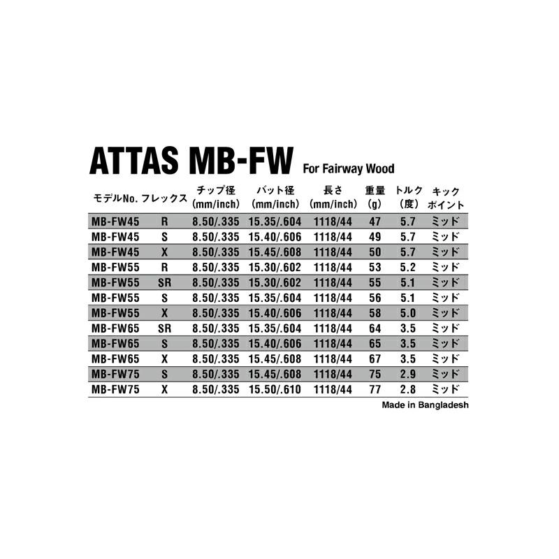 USTマミヤ アッタス MB-FW (UST Mamiya ATTAS MB-FW) 単品販売
