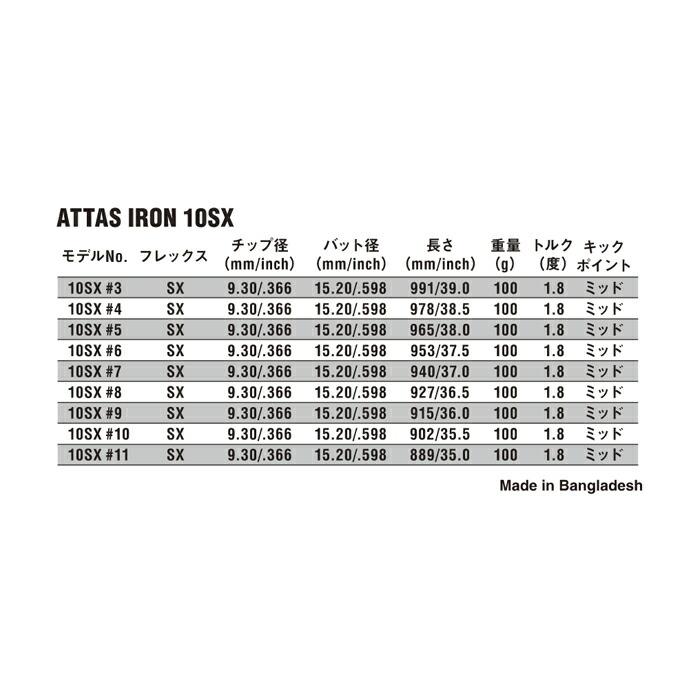 USTマミヤ アッタス 10 アイアンシャフト (UST Mamiya ATTAS Iron