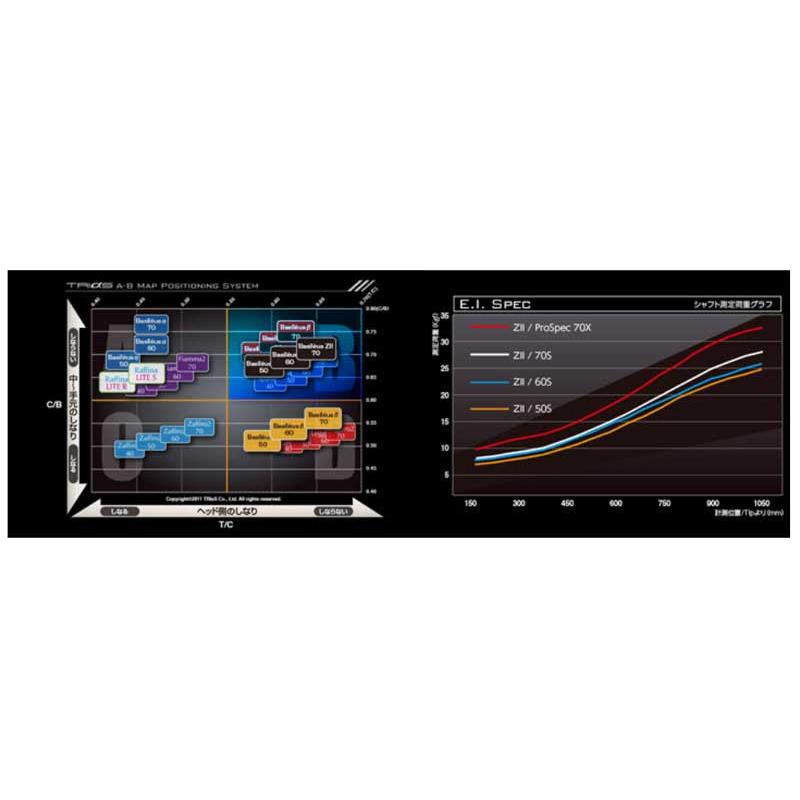 PING ピン G400 G400MAX G30 スリーブ装着 スリーブ付 スリーブ