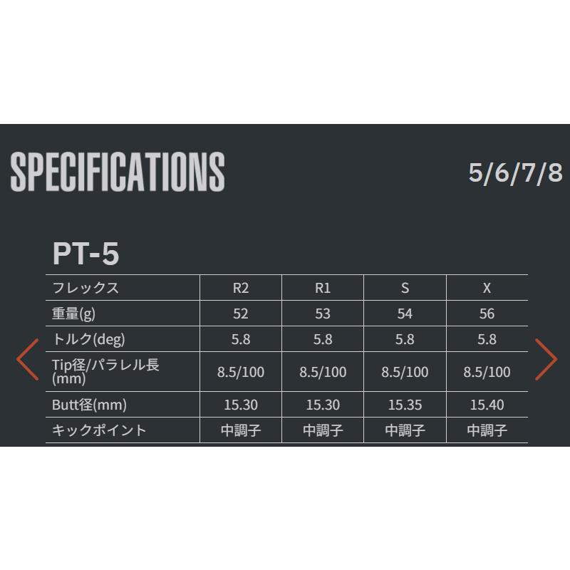 新デザイン PING ピン G400 G400MAX G30 スリーブ装着 スリーブ付 