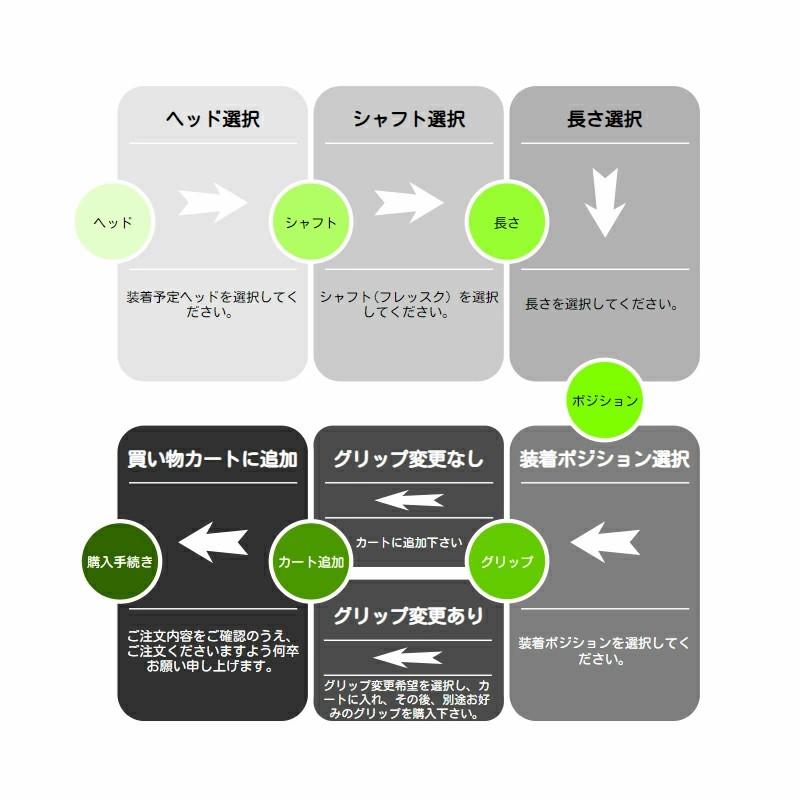 楽天市場】Callawaygolf キャロウェイ ELYTE QUANTUM スリーブ付
