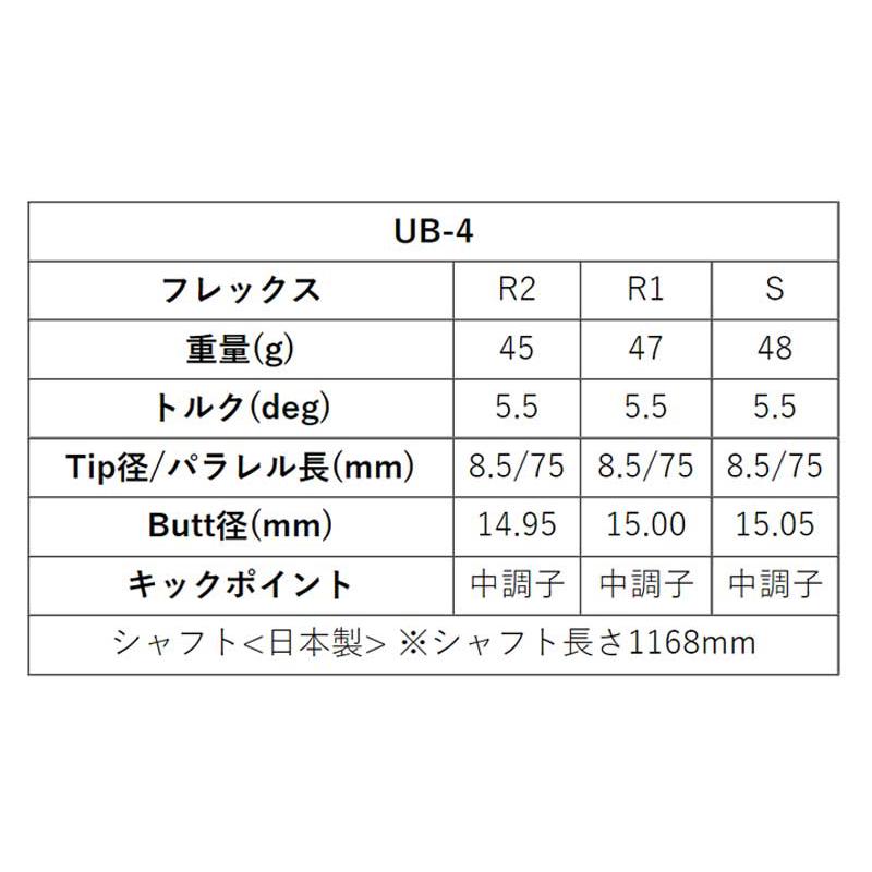 Titleist タイトリスト スリーブ付シャフト グラファイトデザイン