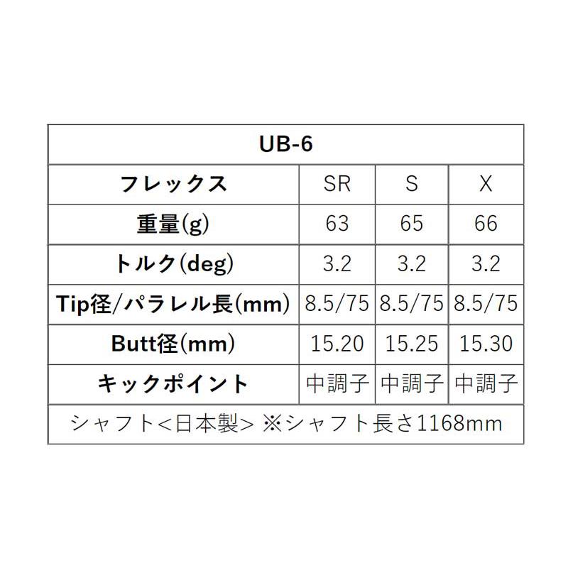 Titleist タイトリスト スリーブ付シャフト グラファイトデザイン