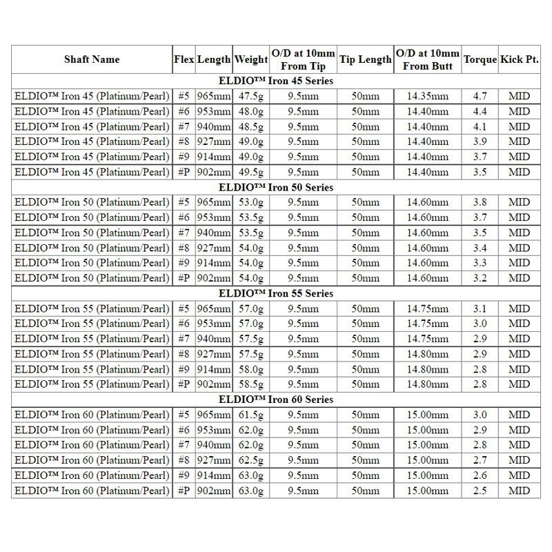 三菱ケミカル エルディオ アイアンシャフト 女性用プラチナカラー
