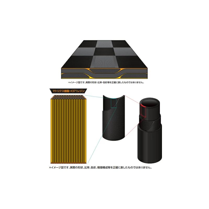 新品】TENSEI Pro Orange 1K 50S：タイトリストスリーブ付