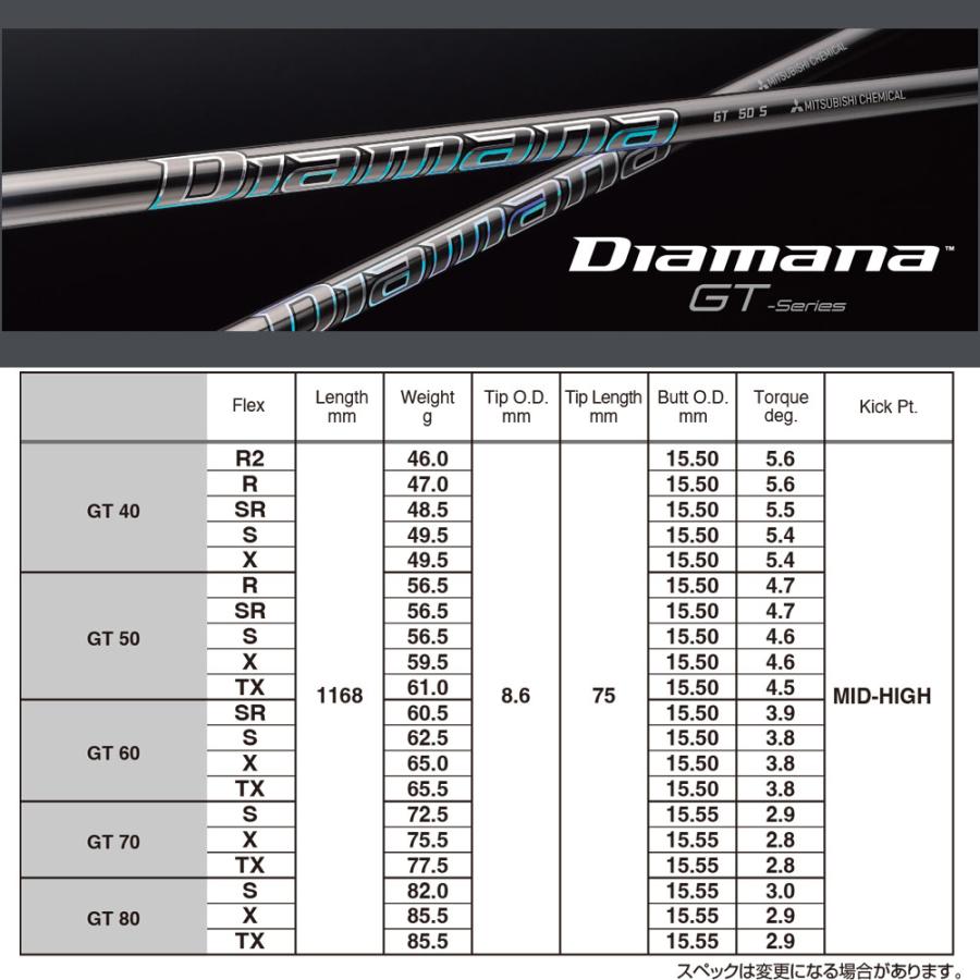 Titleist タイトリスト スリーブ付シャフト 三菱ケミカル Diamana GT