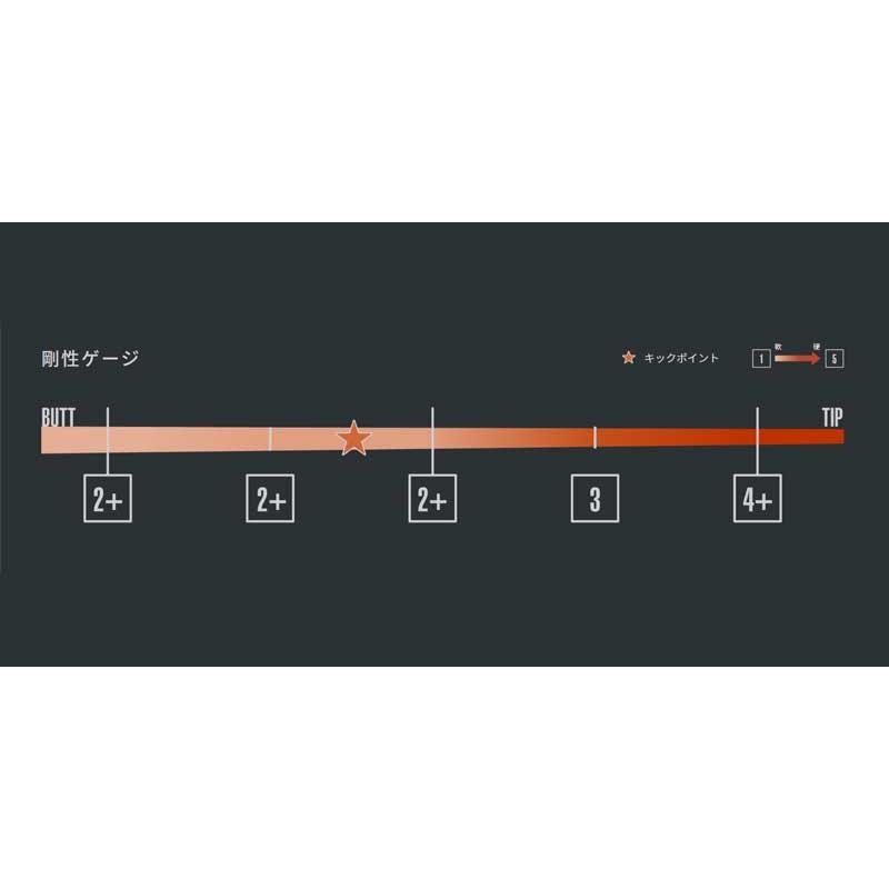 ツアーad for プロギア　S プロギアスリーブ付　ドライバー用 楽天市場】PRGR プロギア RS RSF RSD スリーブ装着 スリーブ付