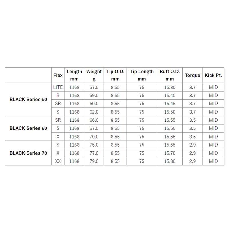 油彩 原画 【青春の轍 -面影-】 SRIXON スリクソン XXIO ゼクシオ ZXiも対応可能 スリーブ付シャフト
