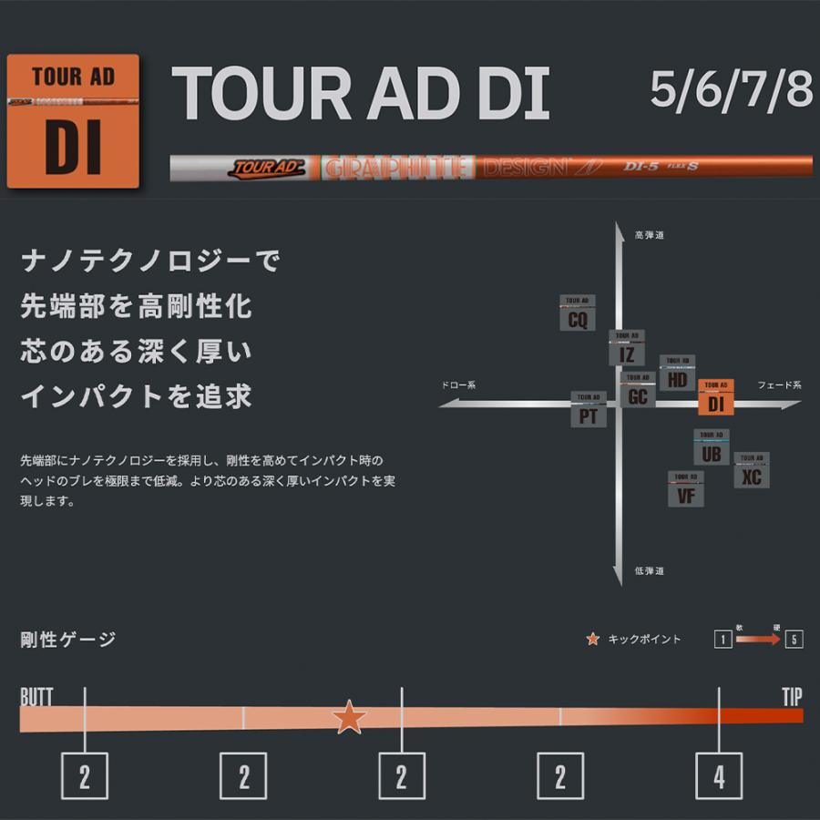 ゴルフ ヤマハ新スリーブ ドライバー用 VF-5X TourAD グラファイトデザイン