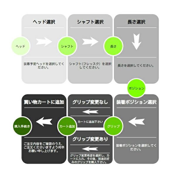 BRIDGESTONE ブリヂストン スリーブ付シャフト 日本シャフト N.S.PRO 