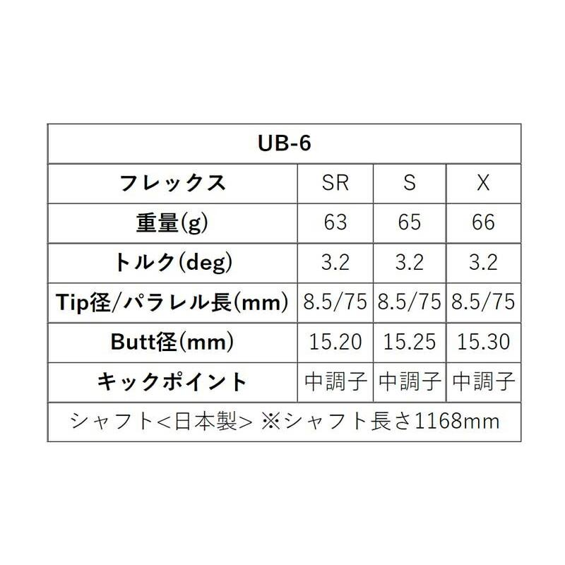 BRIDGESTONE ブリヂストン スリーブ付シャフト グラファイトデザイン