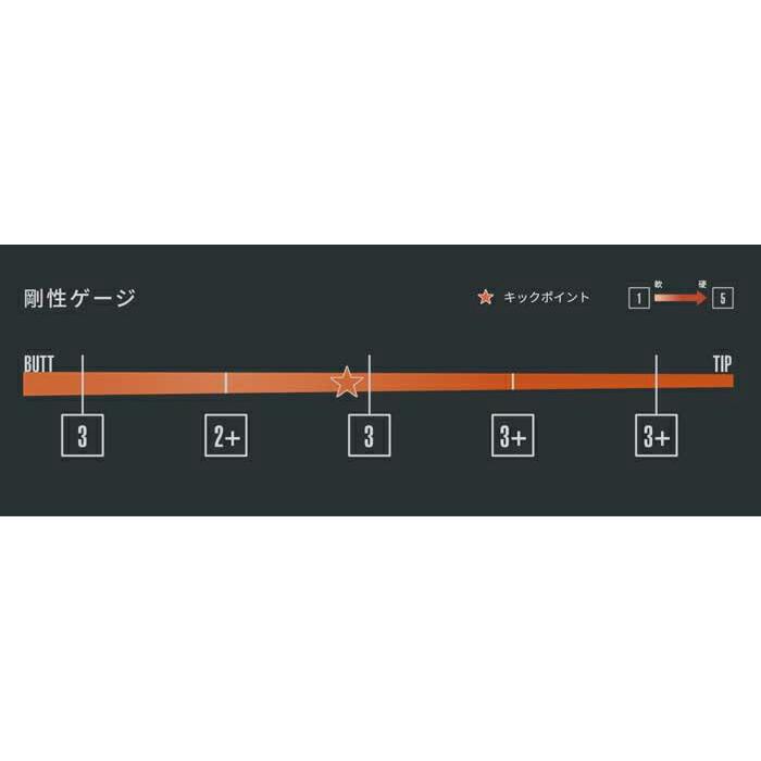 BRIDGESTONE ブリヂストン スリーブ付シャフト グラファイトデザイン