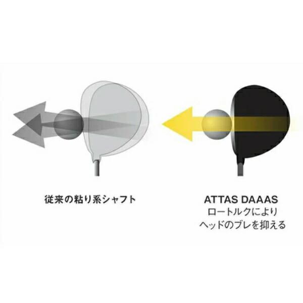 YONEX ヨネックス スリーブ付シャフト USTマミヤ ATTAS DAAAS アッタス 