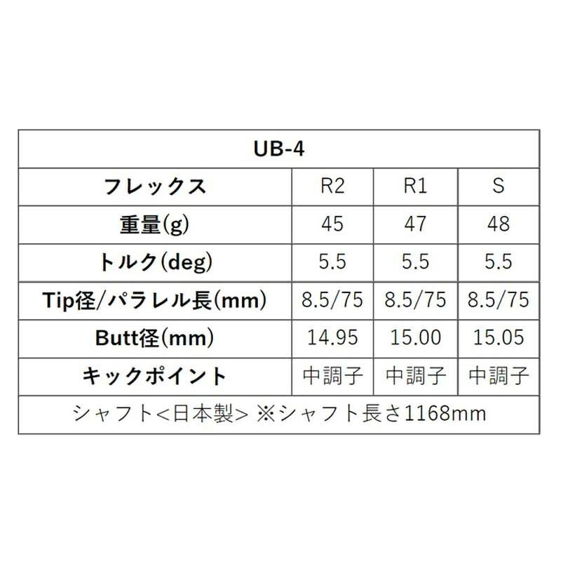 YONEX ヨネックス スリーブ付シャフト グラファイトデザイン ツアー