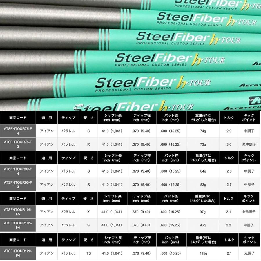 トゥルーテンパー エアロテック スチールファイバー AEROTECH