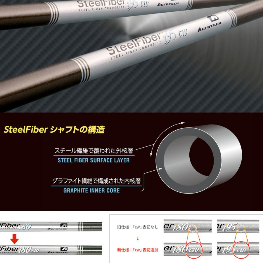 トゥルーテンパー エアロテック スチールファイバー AEROTECH SteelFiber I 95CW テーパー アイアン用シャフト｜upsidegolf｜02