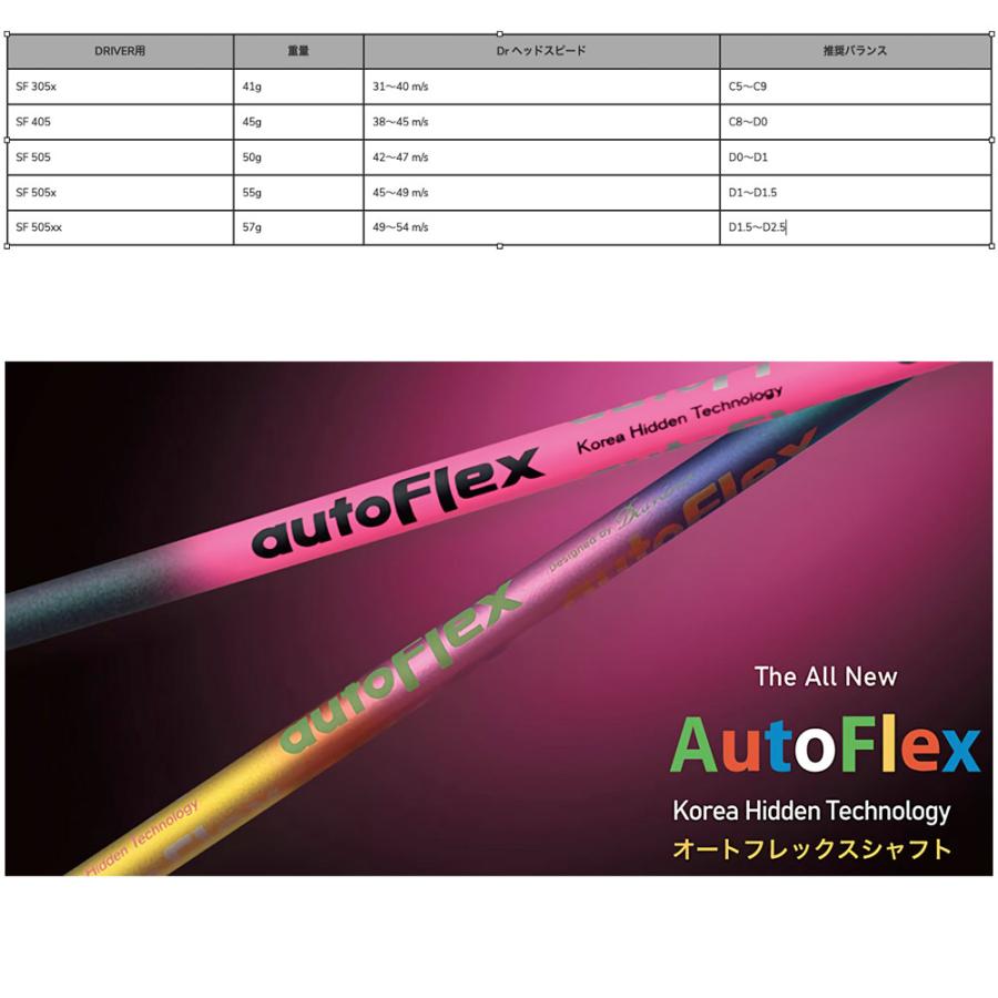 PRGR プロギア 24年 新 RS スリーブ付シャフト AutoFlex オート