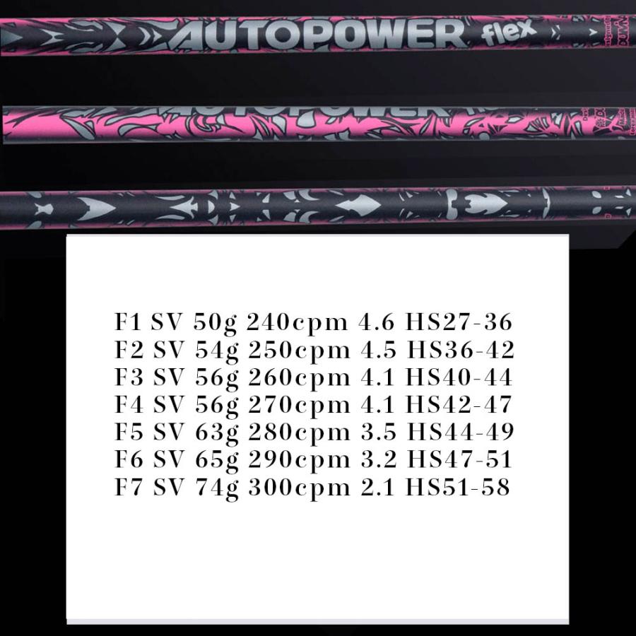 AutoFlex Autopower flex UT オートフレックス オートパワー 