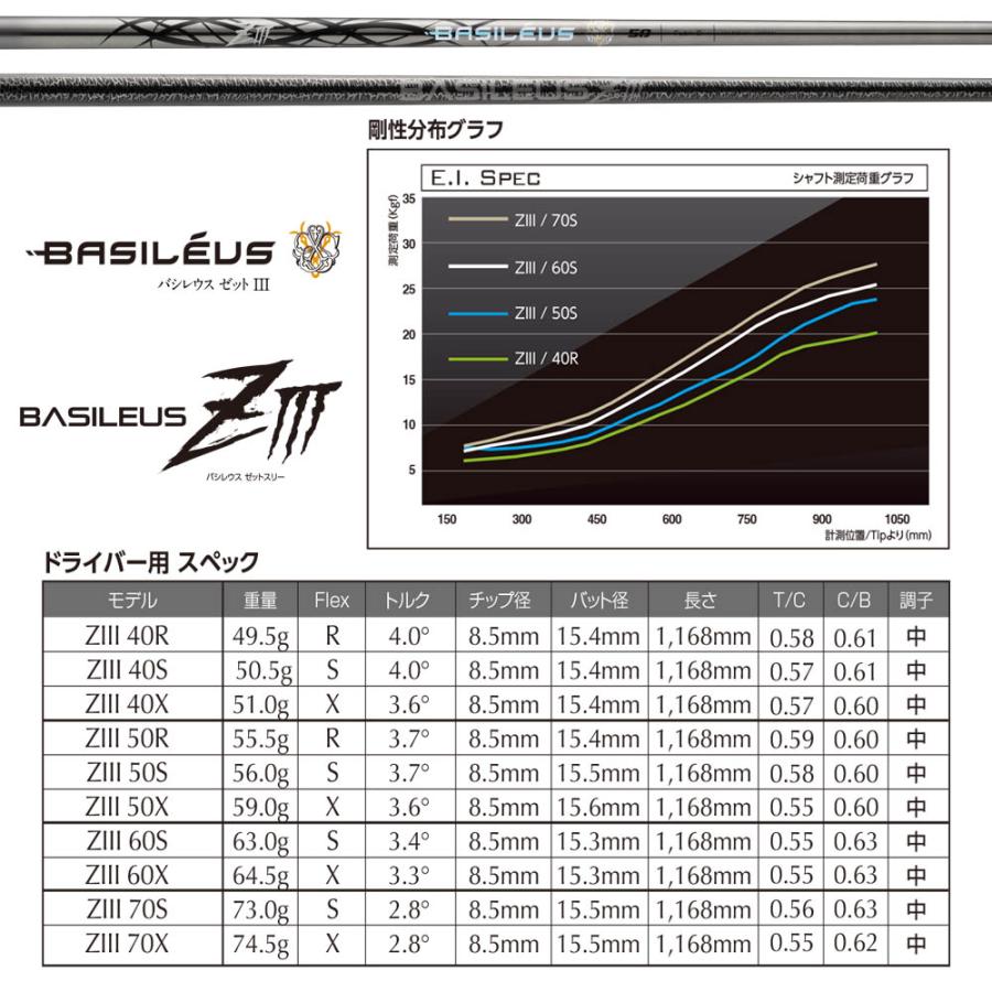 Basileus ziii バシレウス z3 ドライバー用 シャフト : UPSIDE GOLF