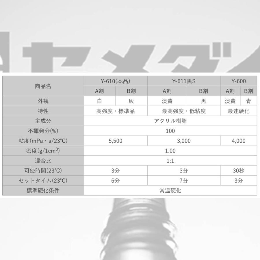 その他 Y-610 <600g> セメダイン メタルロック Y-610 600g A剤 300g B剤 速乾 接着剤 AY-048