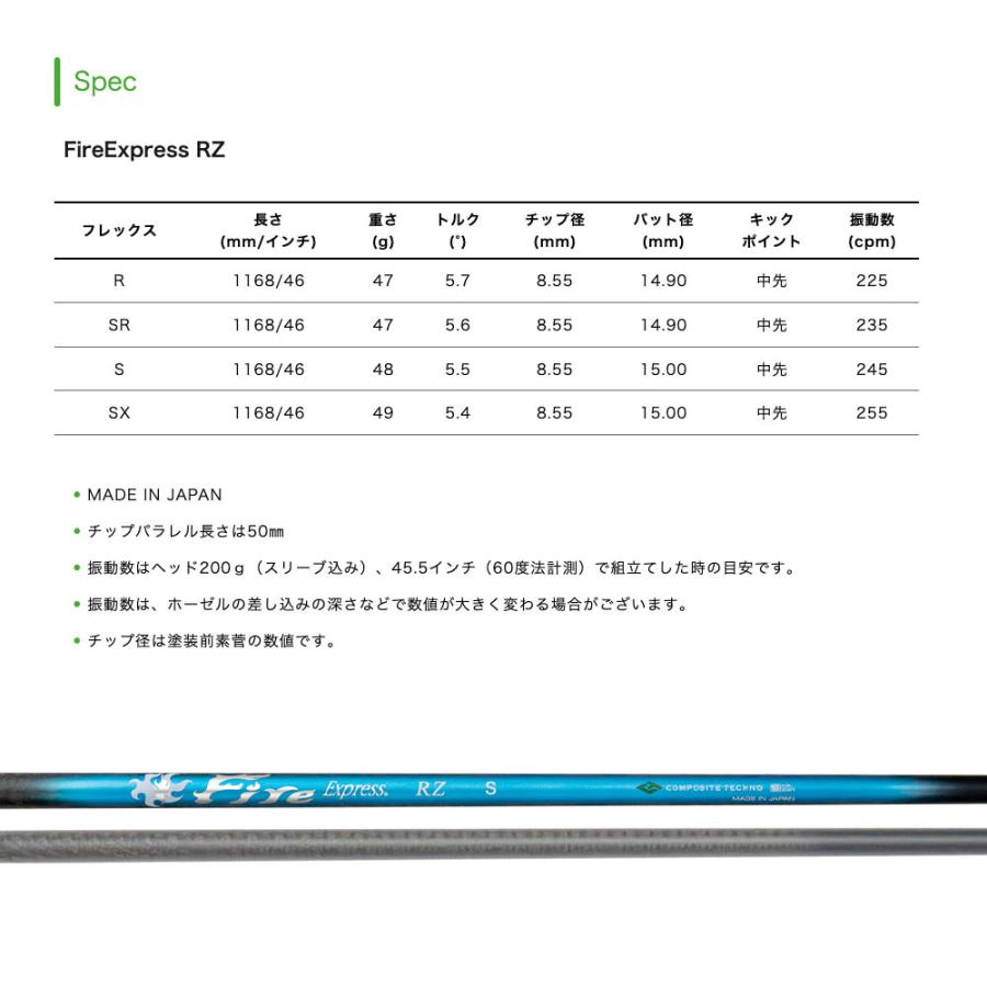 PING ピン G440 スリーブ付シャフト コンポジットテクノ FireExpress PROTOTYPE RZ ファイアーエクスプレス 高MOI対応 高速系シャフト_2