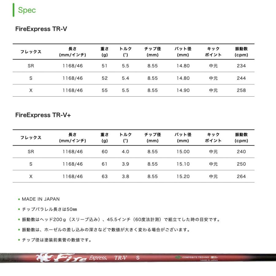 MIZUNO ミズノ JPX ONE対応 スリーブ付きシャフト コンポジットテクノ FireExpress FireExpress TR-V ファイアーエクスプレス 高MOI対応 高安定_2