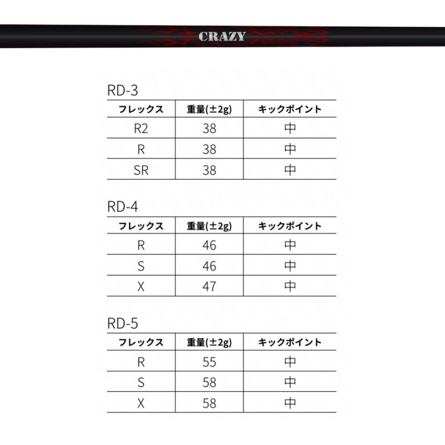 クーポン対象商品 YAMAHA ヤマハ 2025 RMX DDドライバー対応 スリーブ