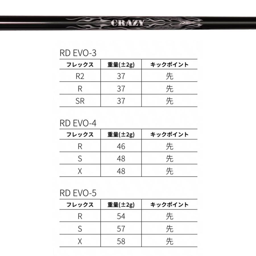 クーポン対象商品 YAMAHA ヤマハ 2024 RMX VD スリーブ付シャフト