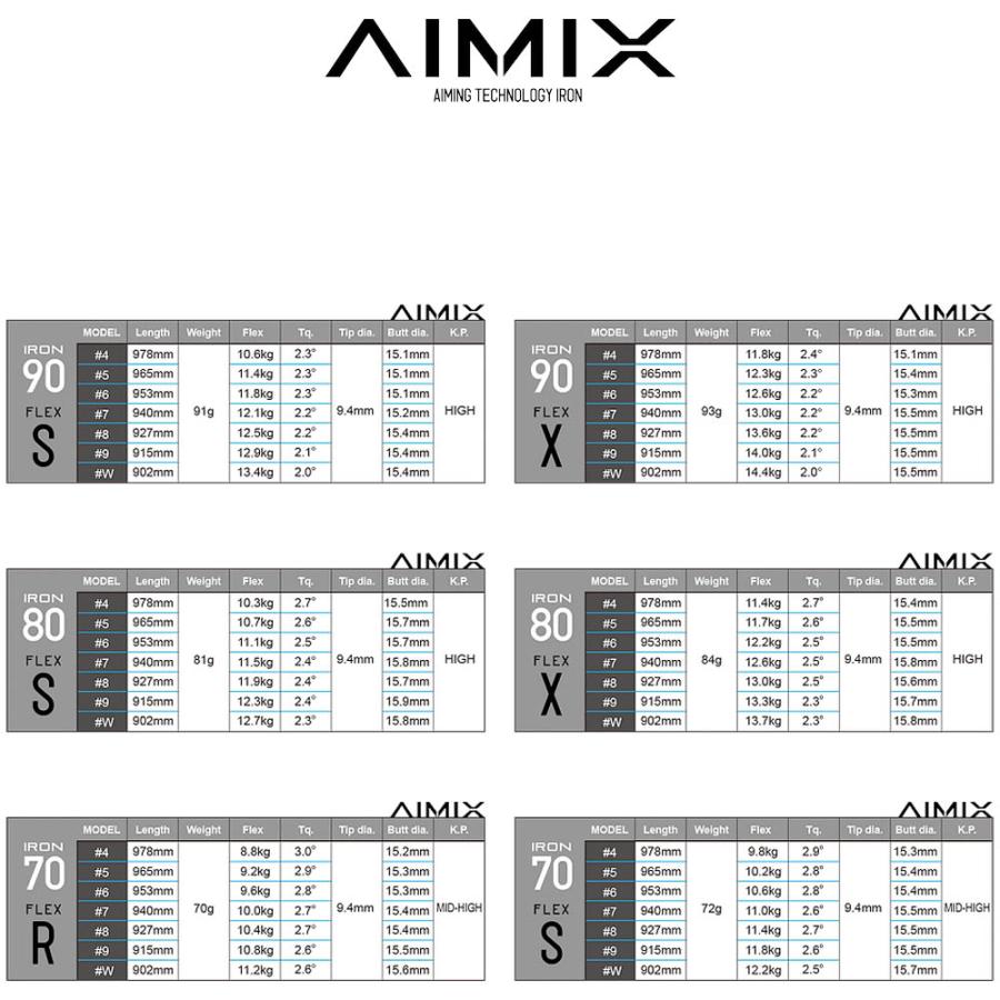 DesignTuning デザインチューニング AIMIX IRON アイミックス アイアン
