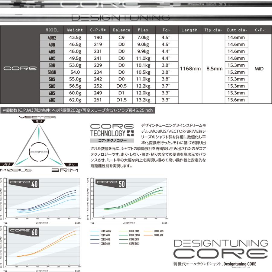デザインチューニング コア DesignTuning CORE シャフト 単品販売不可