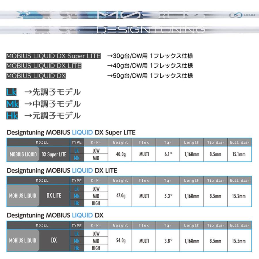 YONEX ヨネックス スリーブ付シャフト デザインチューニング メビウス リキッド MOBIUS LIQUID DX｜upsidegolf｜03