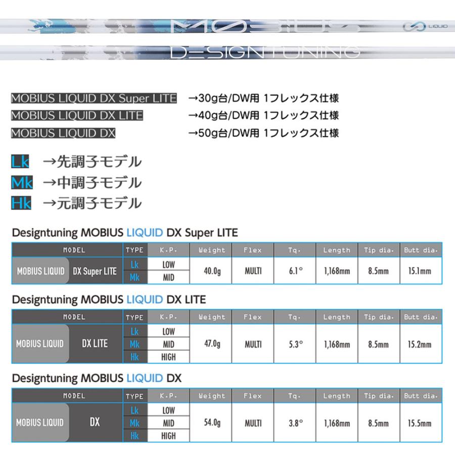 デザインチューニング メビウス リキッド DesignTuning MOBIUS LIQUID
