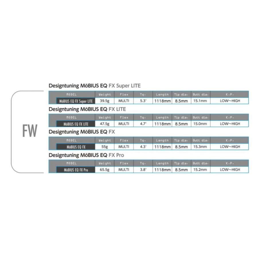 デザインチューニング Desing Tuning メビウス EQ FXシリーズ FW