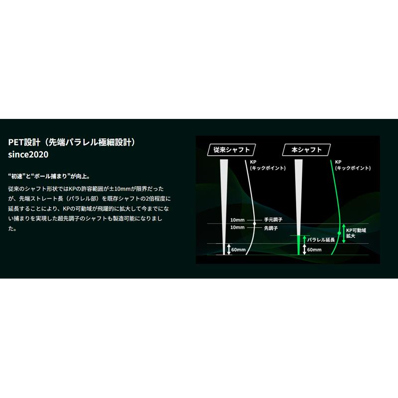 PING ピン FW スリーブ付きシャフト GRAVITY グラビティー WACCINE
